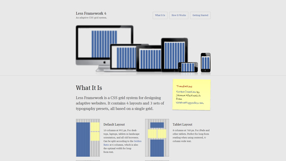 best responsive grids