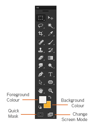 Adobe Photoshop Tools