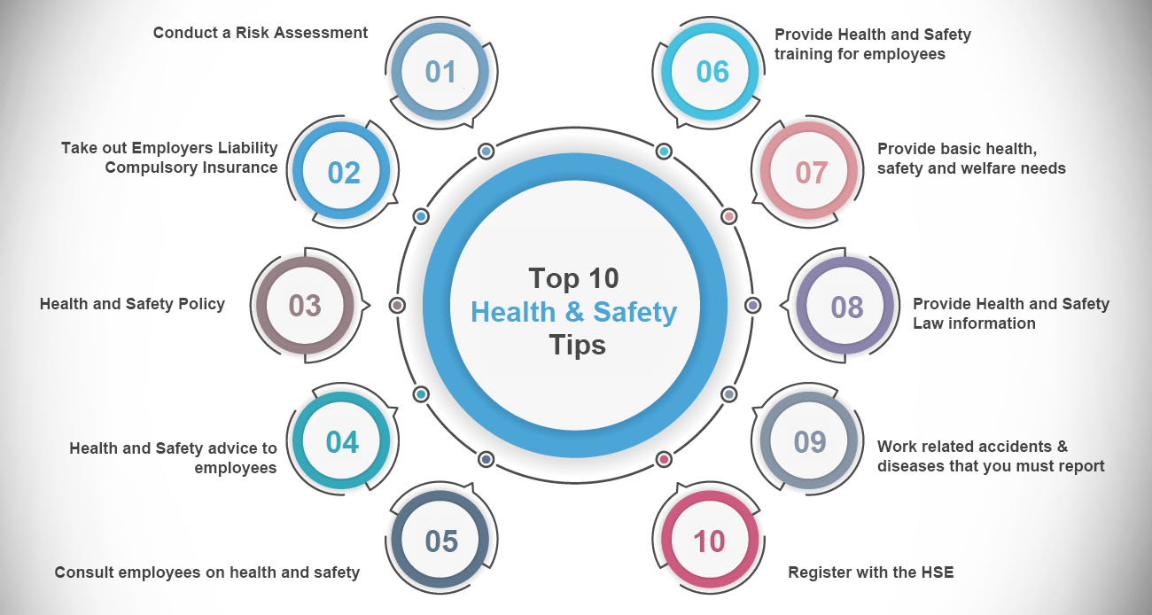 Top 10 Health and Safety Tips